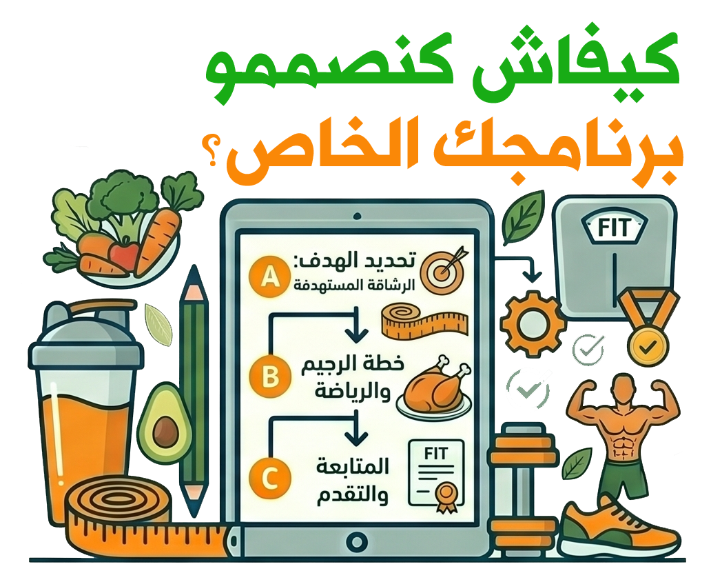كيفاش كنصممو برنامجك الخاص؟